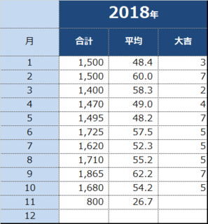 blog2018_1111_02.png