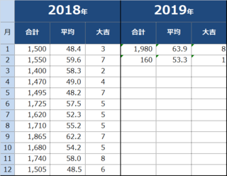 blog2019_0201_02.png