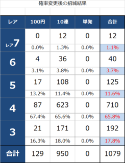blog2019_0221_06.png
