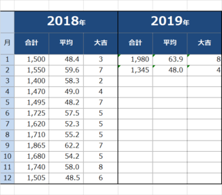 blog2019_0301_02.png