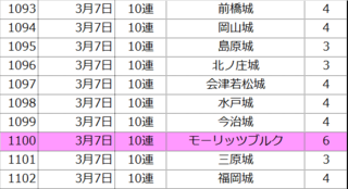 blog2019_0309_01.png