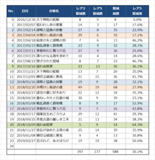 blog2019_0309_05.png