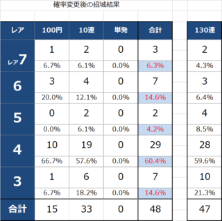blog2019_0401_07.png